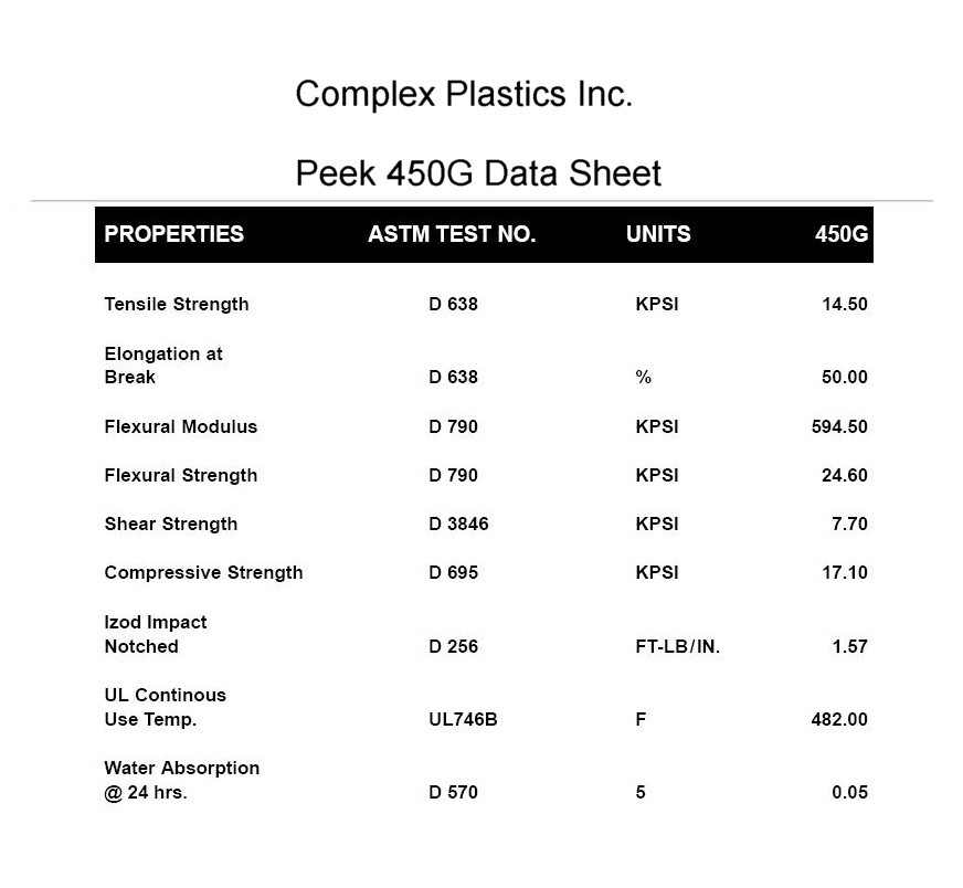 peek450g-complex.jpg (73169 bytes)